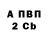 КОКАИН Columbia Brad Klemm